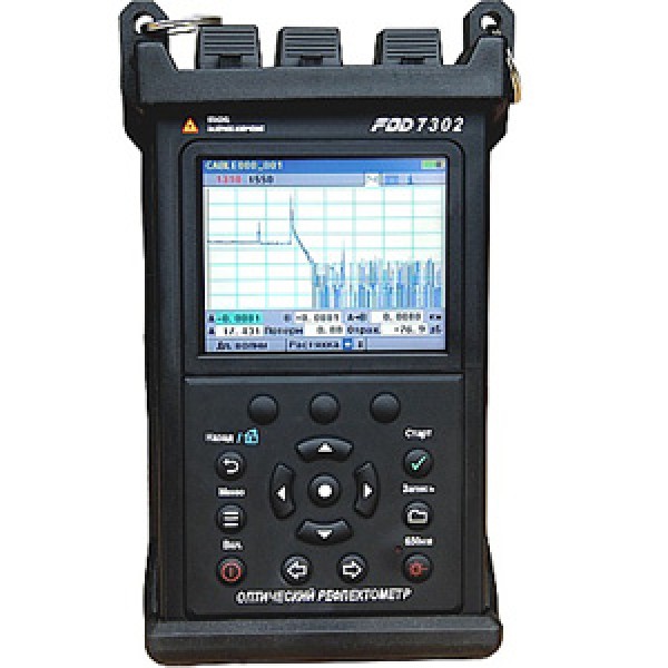 Оптические рефлектометры