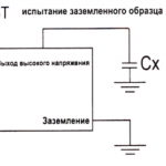 Переход к слайду #4